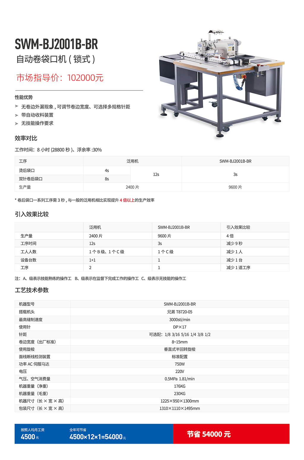 SWM-BJ2001B-BR.jpg